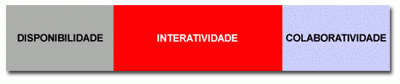 Plataforma